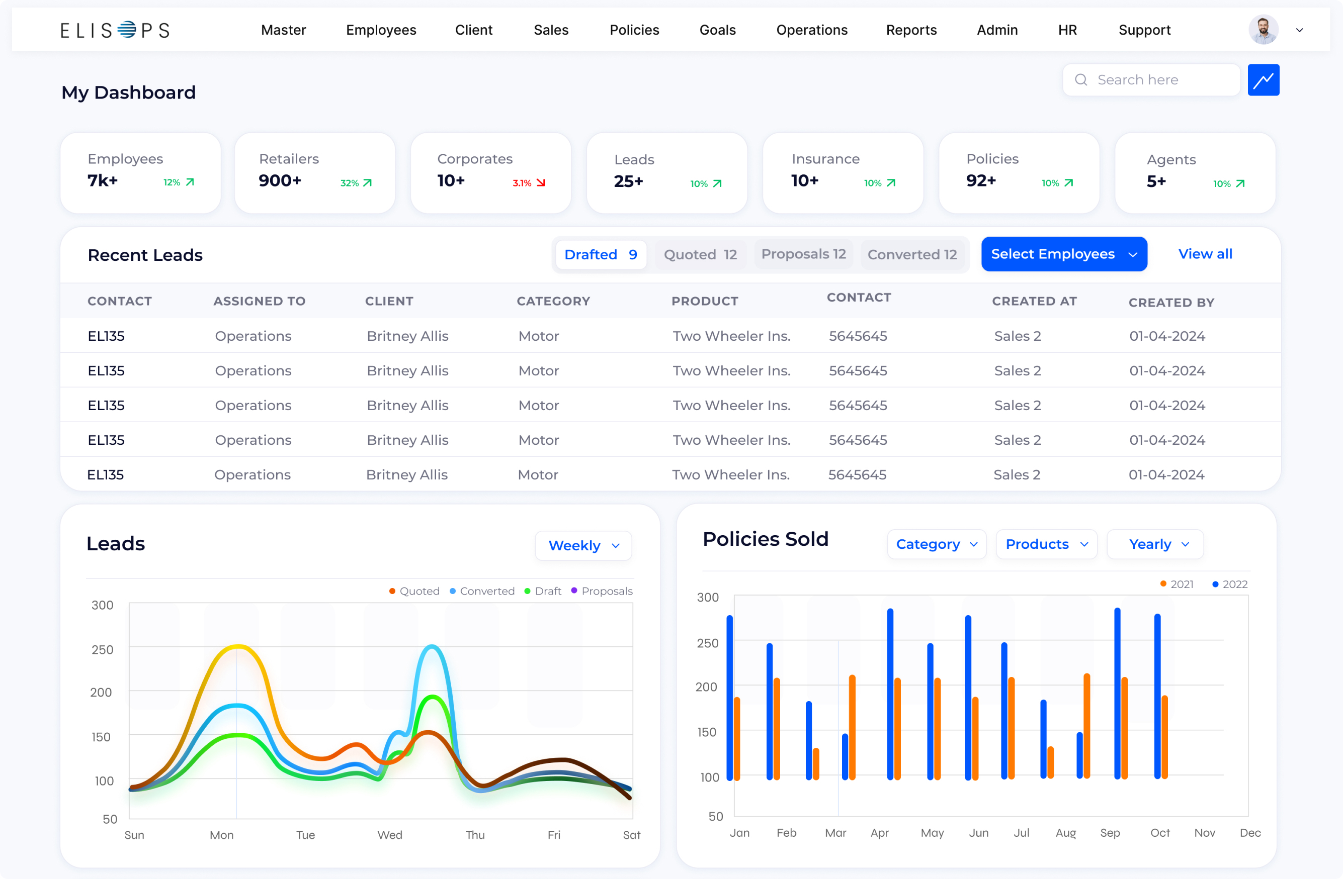 Elisops Dashboard