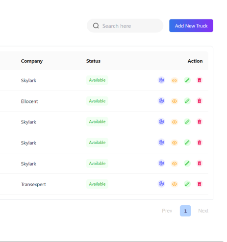 Logistics Dashboard