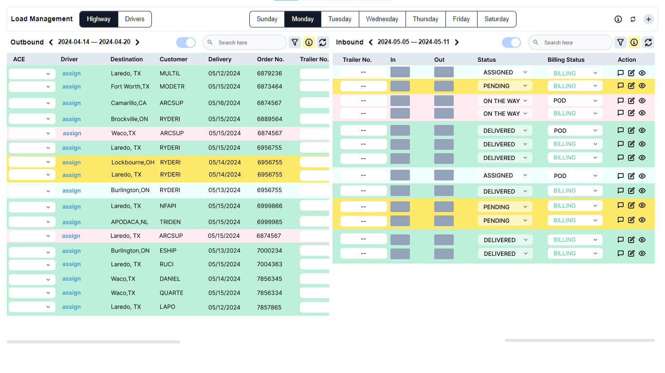Load Planning